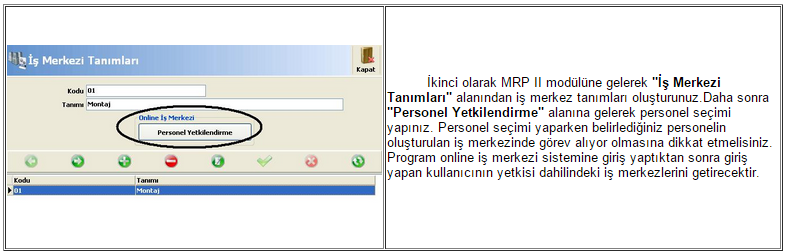 Online İş Merkezi nedir ve nasıl çalışır2