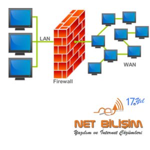 firewall
